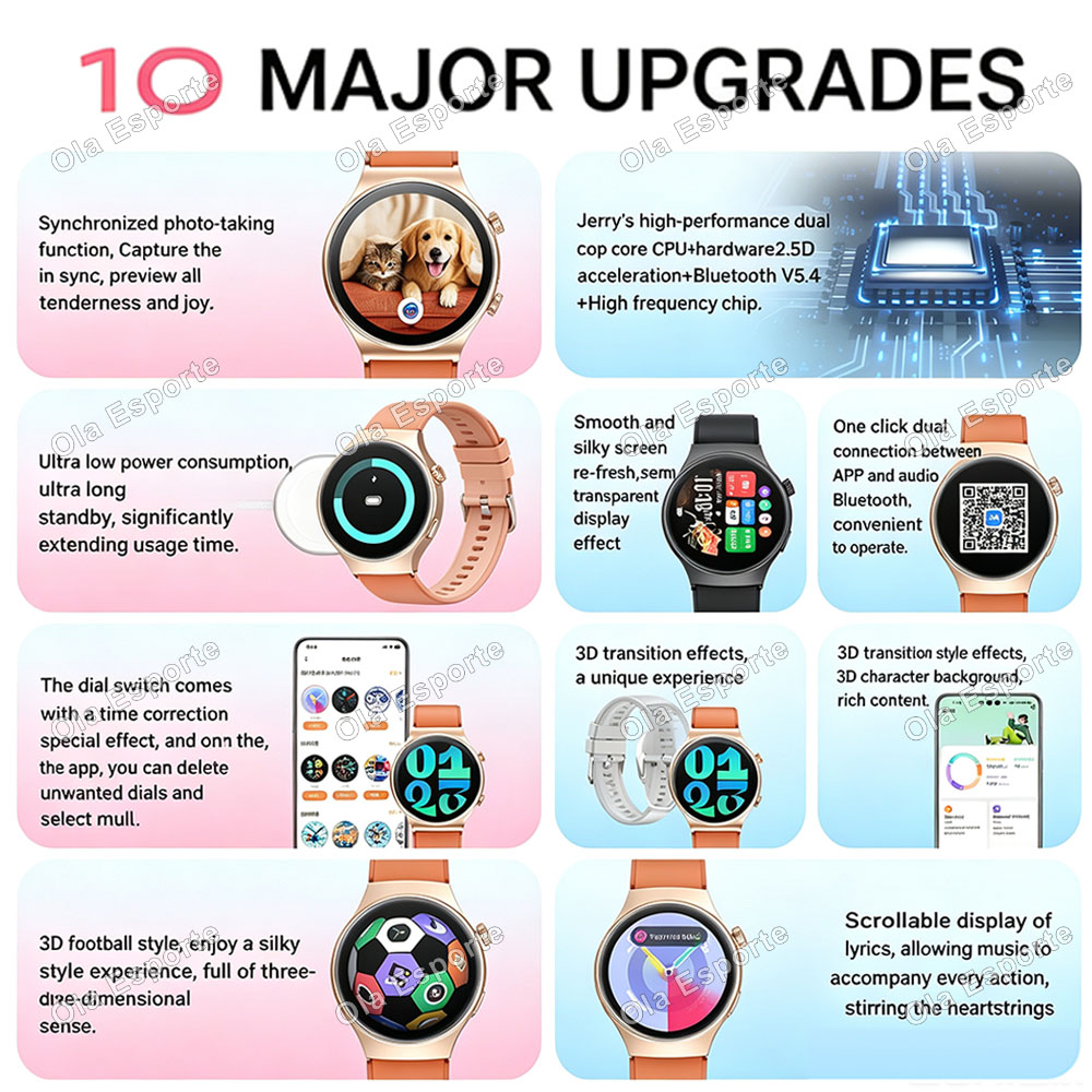 SmartWatch 5 Ultra for Men Wom - Smartwatch Watches For Women With Gps review and price